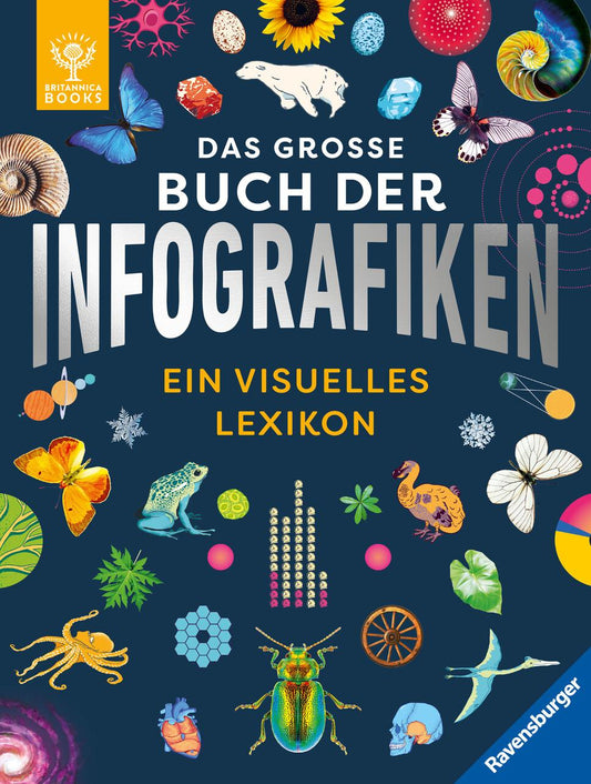Das große Buch der Infografiken. Ein visuelles Lexikon für Kinder - Schauen, staunen, Neues lernen: Ein visuelles Lexikon