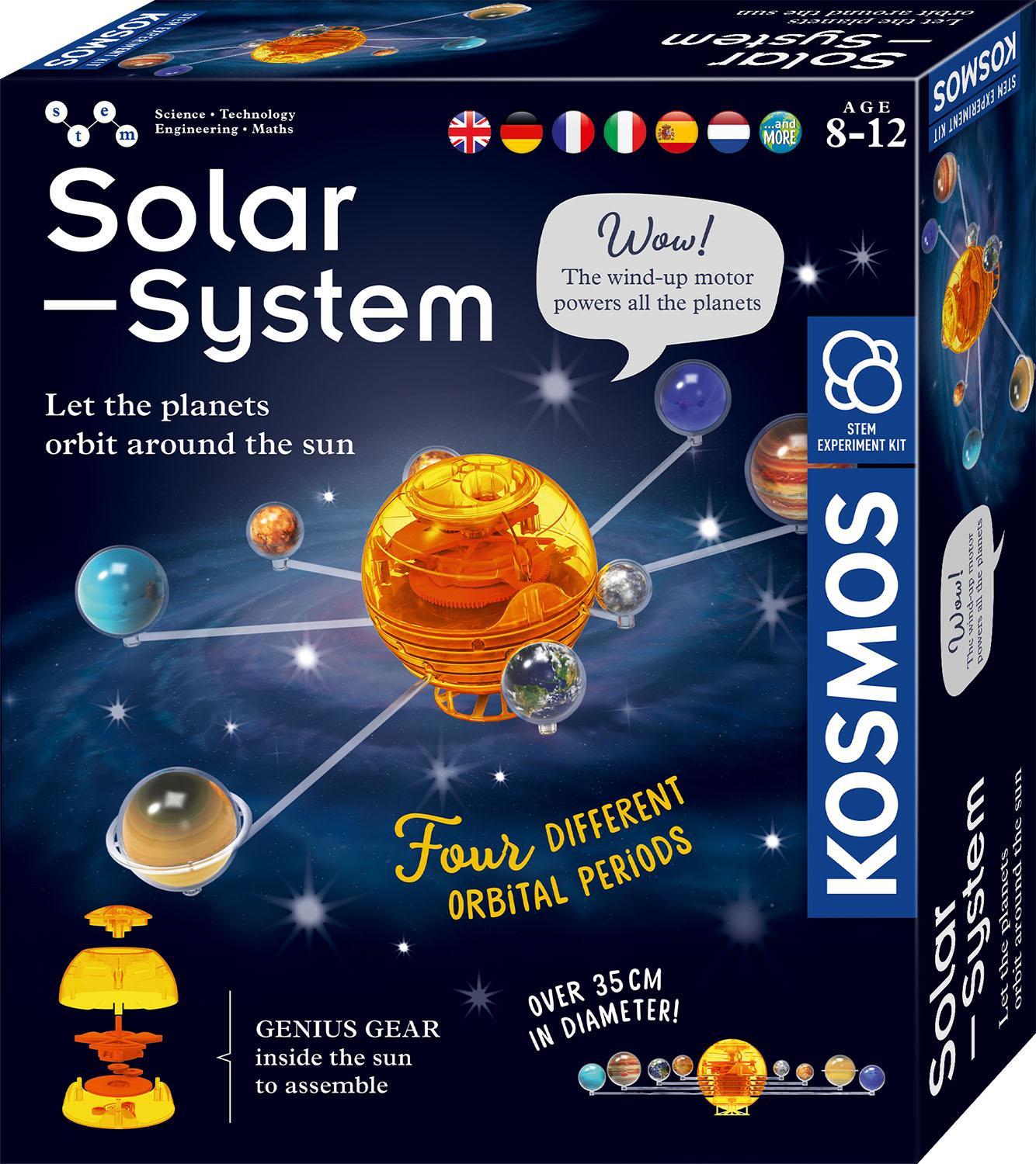Orbiting Solar System 12L