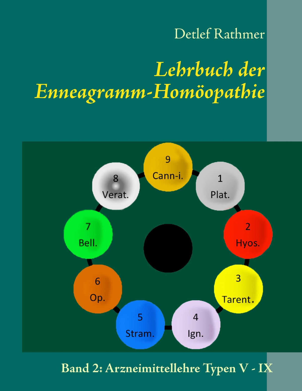 Buchcover: Lehrbuch der Enneagramm-Homöopathie
