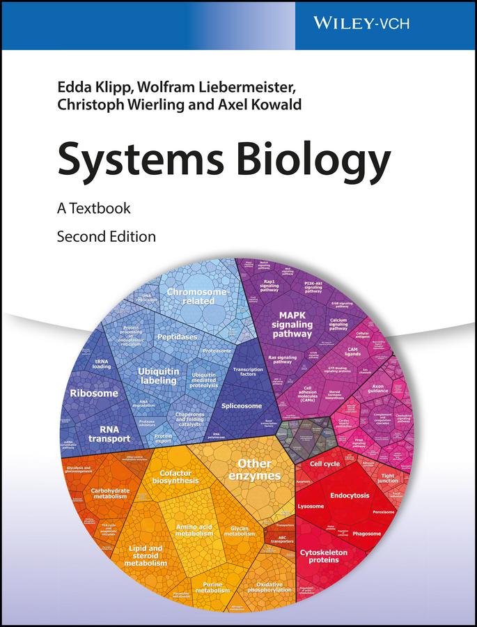 Buchcover: Systems Biology