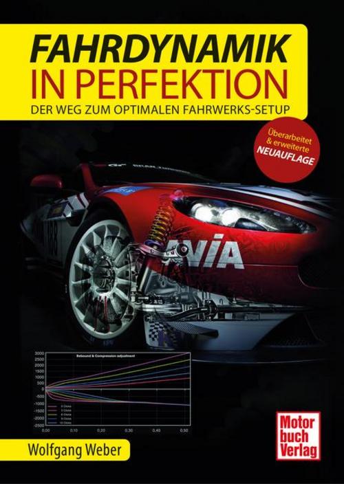 Fahrdynamik in Perfektion: Der Weg zum optimalen Fahrwerk-Setup