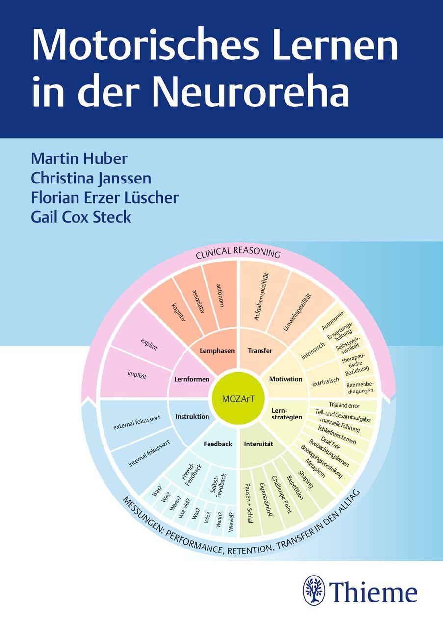 Buchcover: Motorisches Lernen in der Neuroreha