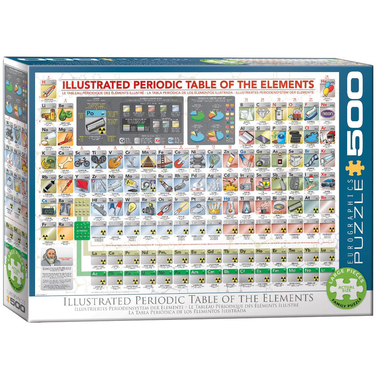 Buchcover: Illustrated Periodic Table