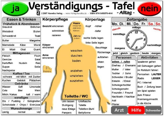 Verständigungs-Tafel  - Alltag