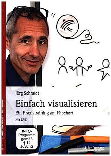 Einfach visualisieren