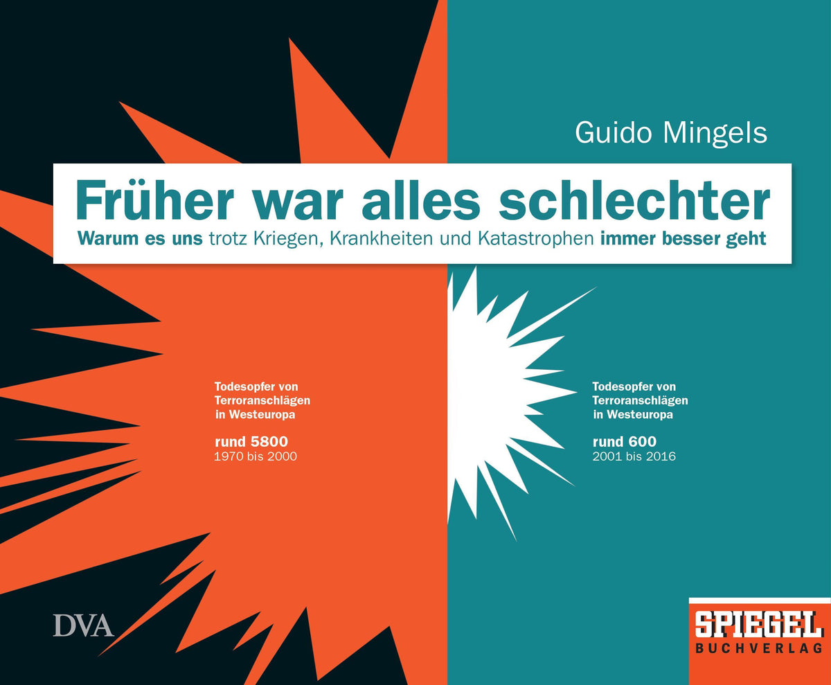 Buchcover: Früher war alles schlechter